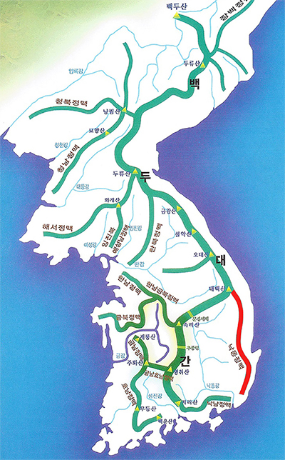 만불사